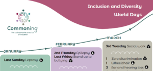 Screenshot of the first page of Commoning's Diversity and Inclusion Calendar