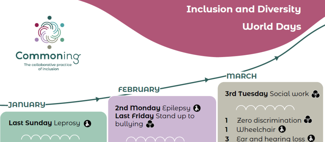 ScreenschotCommoningDiversityInclusionCalendar Screenshot of the first page of Commoning's Diversity and Inclusion Calendar